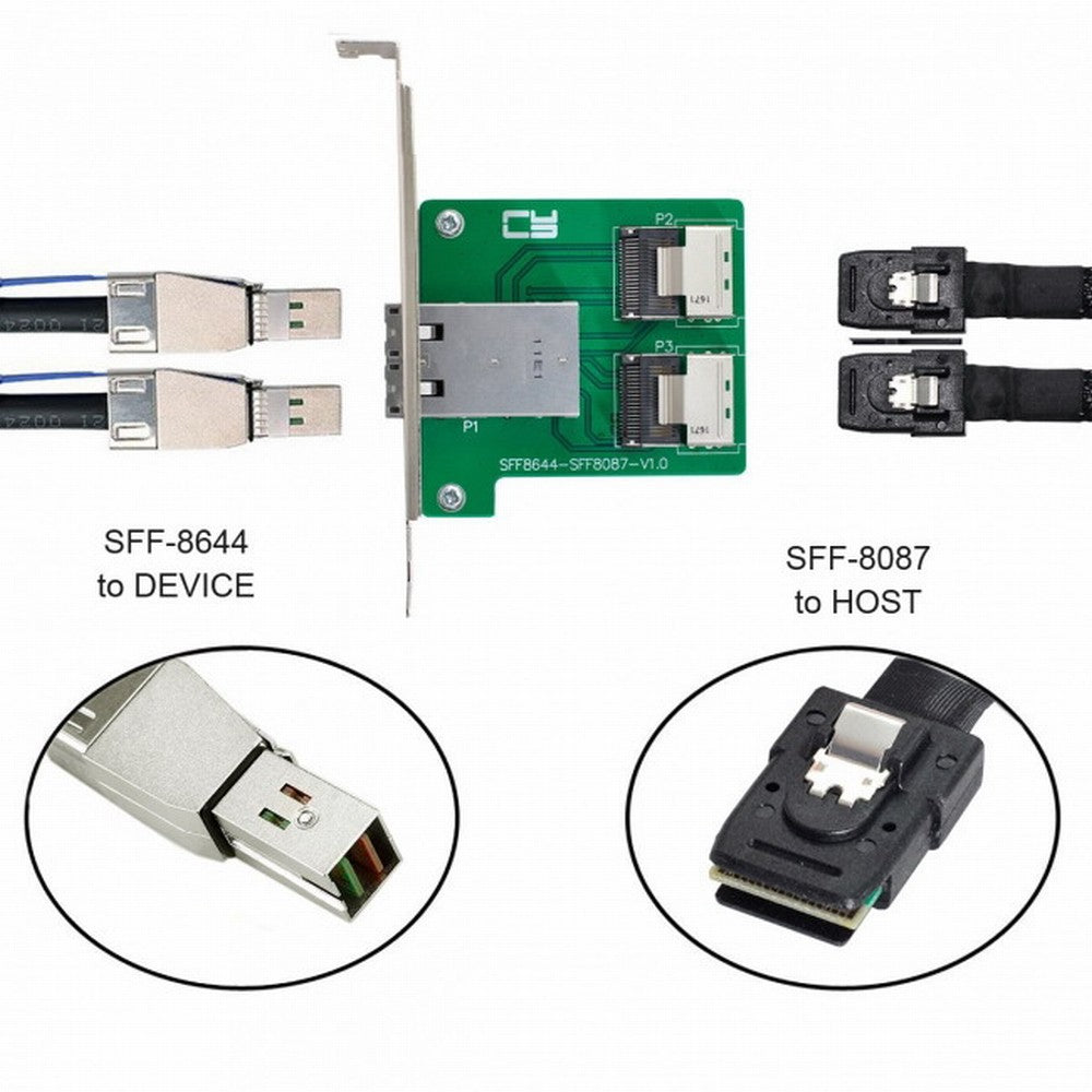 Dual Ports Mini SAS HD SFF-8644 To Internal Mini SAS SFF-8087 PCBA Female Adapter With Low Profile Bracket SF-019
