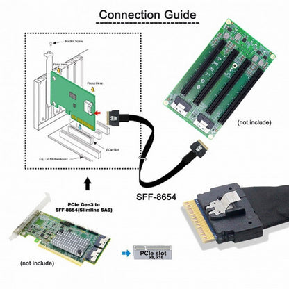PCI-E Slimline SAS 4.0 SFF-8654 8i 74pin Host to SFF-8654 74Pin Slim SAS Target Cable 50cm SF-028