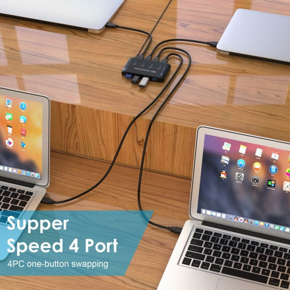 KVM USB 3.0 Switch Selector 4 Port PCs Sharing 4 Devices for Keyboard Mouse Scanner Printer U3-040