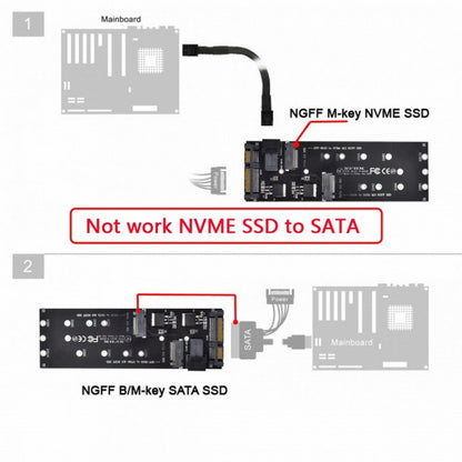 SFF-8643 to U2 Kit NGFF M-Key to HD Mini SAS NVME PCIe SSD SATA Adapter for Motherboard SF-033