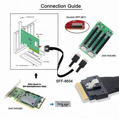 PCI-E Ultraport Slimline SAS Slim 4.0 SFF-8654 8i 74pin to Dual Oculink SFF-8611 Cable 50cm PCI-Express SF-038