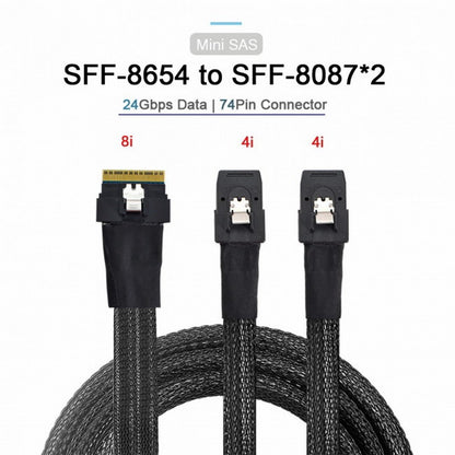 PCI-E Ultraport Slimline SAS Slim 4.0 SFF-8654 8i 74pin to Dual SFF-8087 Mini SAS Cable PCI-Express SF-029