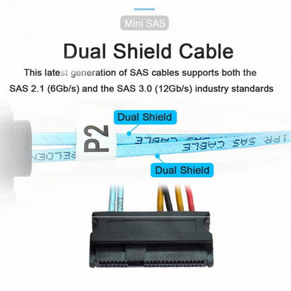 Slimline SAS 4.0 SFF-8654 4i 38pin Host to 4 SAS 29pin SFF-8482 Target Hard Disk Fanout Raid Cable SF-047