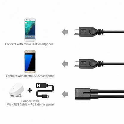 Micro USB Female to 2 Micro USB Male Splitter extension charge cable for Galaxy S5 i9600 S4 I9500 Note2 N7100 S3 I9300 S2 9100 U2-110