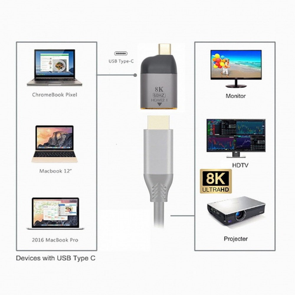 USB4 USB-C Type-C Source to Female HDMI 2.1 Display 8K 60HZ UHD 4K HDMI Male Monitor Adapter UC-220-H8K