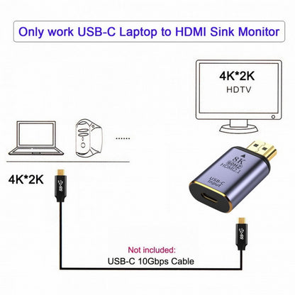 USB-C Type C Female Source to HDMI Sink HDTV Adapter 8K@60hz 4K@120hz for Tablet Phone Laptop UC-012-H8K