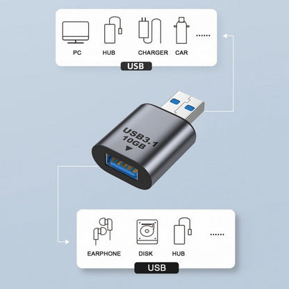 USB 3.0/3.1 Type A Female to USB 3.0/3.1 A Male Data Adapter 10Gbps Extension for Laptop Desktop UC-082-AMAF
