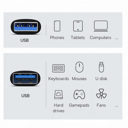 USB 3.0/3.1 Type A Female to USB 3.0/3.1 A Male Data Adapter 10Gbps Extension for Laptop Desktop UC-082-AMAF