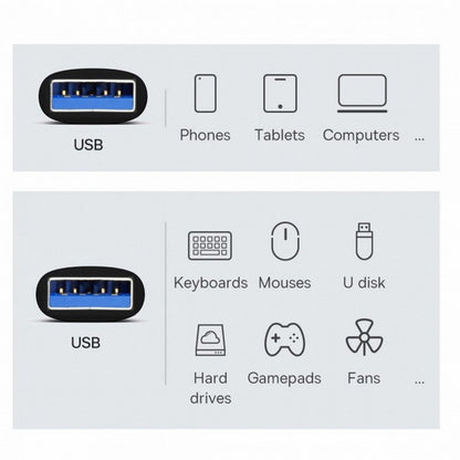 USB 3.0/3.1 Type A Male to USB 3.0/3.1 A Male Data Adapter 10Gbps Extension for Laptop Desktop UC-082-AMAM