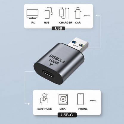USB-C USB 3.1 Type C Female to USB 3.0 A Male Data Adapter 10Gbps Data Power for Laptop Tablet Phone UC-082-AMCF