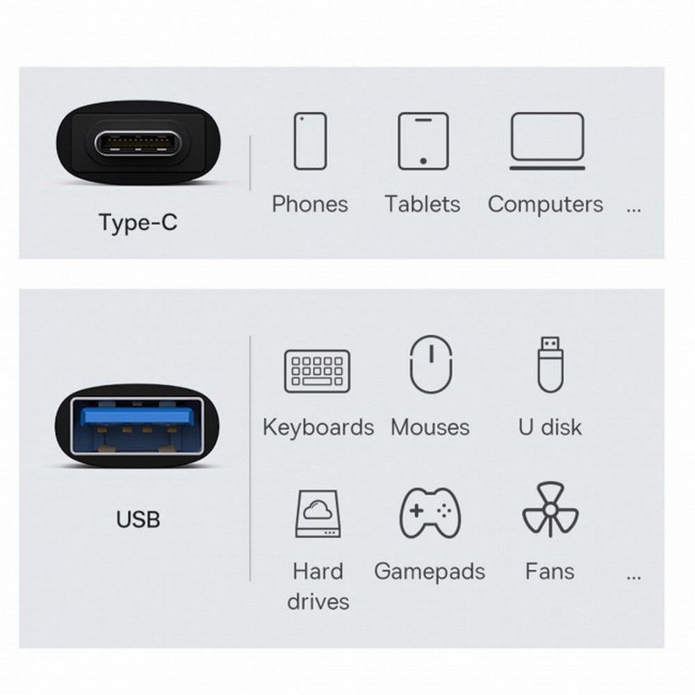 USB-C USB 3.1 Type C Female to USB 3.0 A Male Data Adapter 10Gbps Data Power for Laptop Tablet Phone UC-082-AMCF