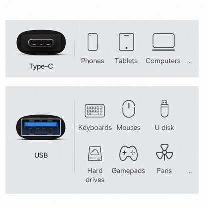 USB-C USB 3.1 Type C Female to USB 3.0 A Male Data Adapter 10Gbps Data Power for Laptop Tablet Phone UC-082-AMCF