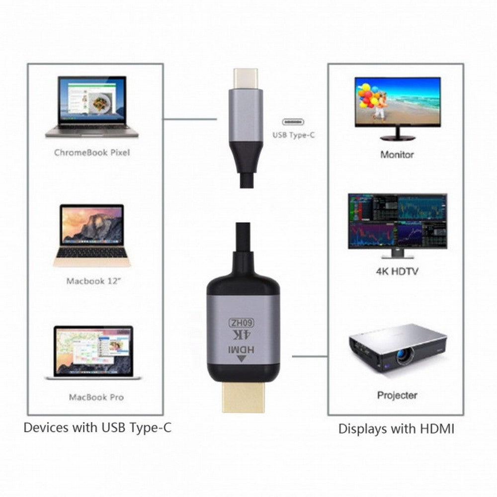 USB 3.1 Type C USB-C Source to HDMI HDTV Displays Male 4K Monitor Cable for Laptop 1.8m UC-018-HDF