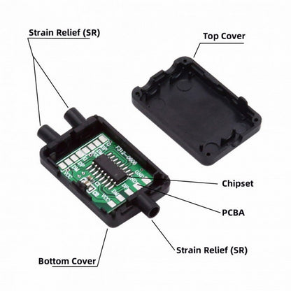 PCBA for USB2.0 Ports HUB USB 1 to 2 Splitter with SR Cover for DIY OEM Parts 3.0mm Cable CN-003