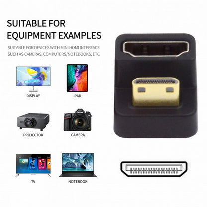 360 Degree Down Opposite U Shape Back Angled Mini HDMI 1.4 Male to HDMI Female Extension Adapter Converter HD-001-DN