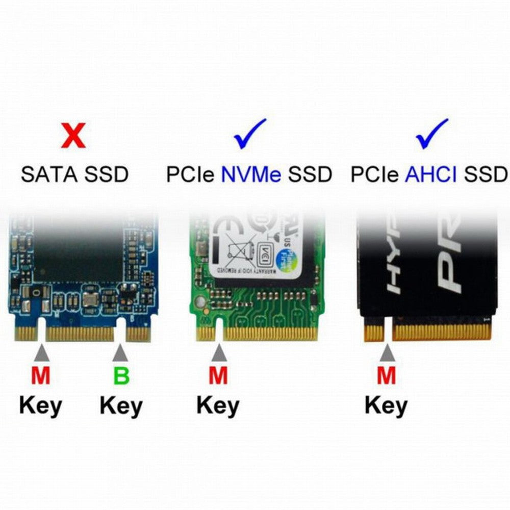 NGFF M-Key NVME Male to Female Extension Cable 40cm with SFF-8654 Connector for Mainboard SSD 2280/22110 SA-040+SF-100