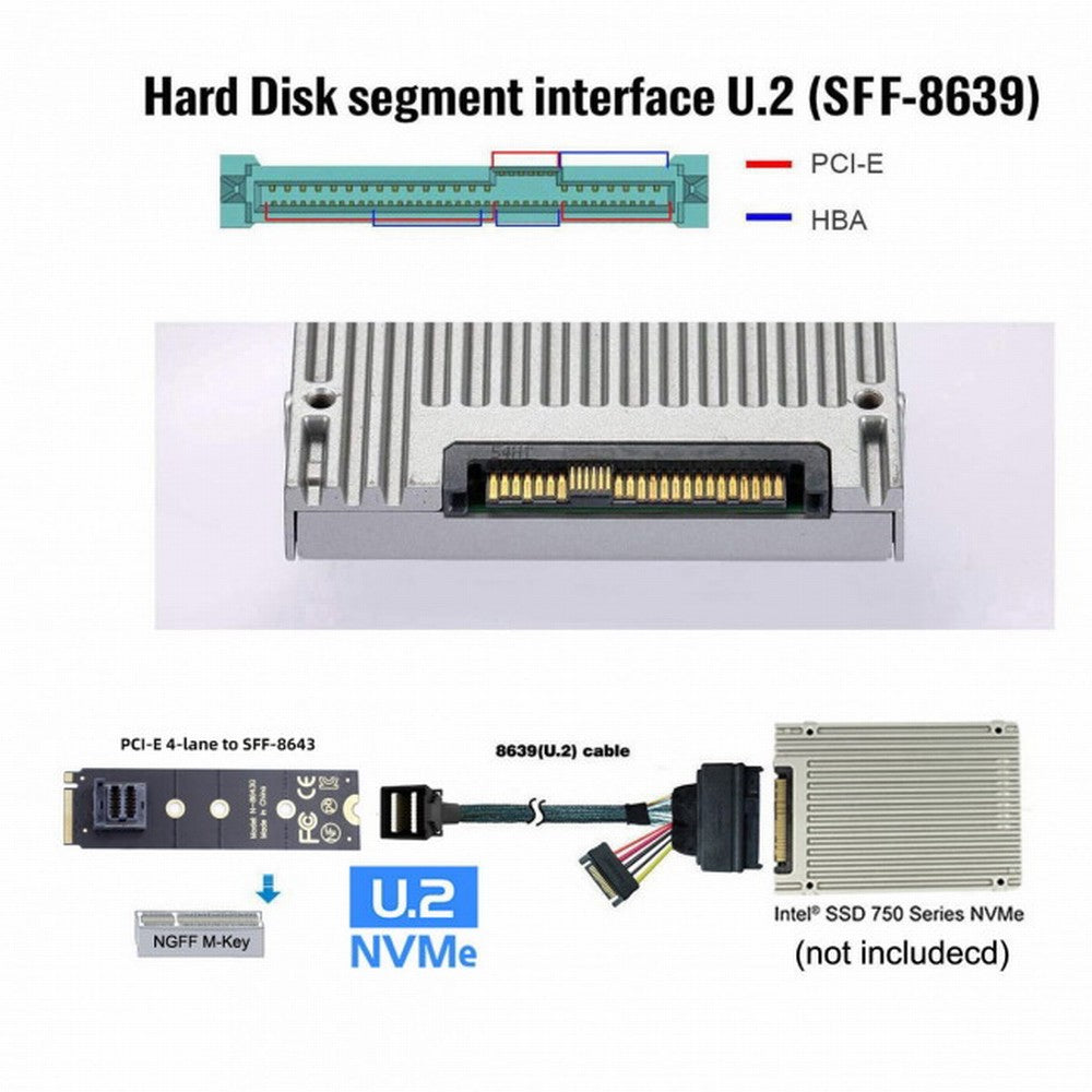 22X80mm 2280 M.2 SFF-8643 Card and U.2 U2 SFF-8639 NVME PCIe SSD Cable PCI-E 3.0 4.0 for Mainboard SSD SF-093+SF-094-BK