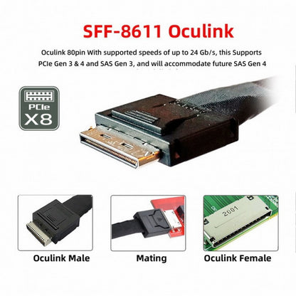 OCuLink PCIe PCI-Express SFF-8611 8x 8-Lane to Dual SFF-8087 4x SSD Data Active Cable 50cm SF-050