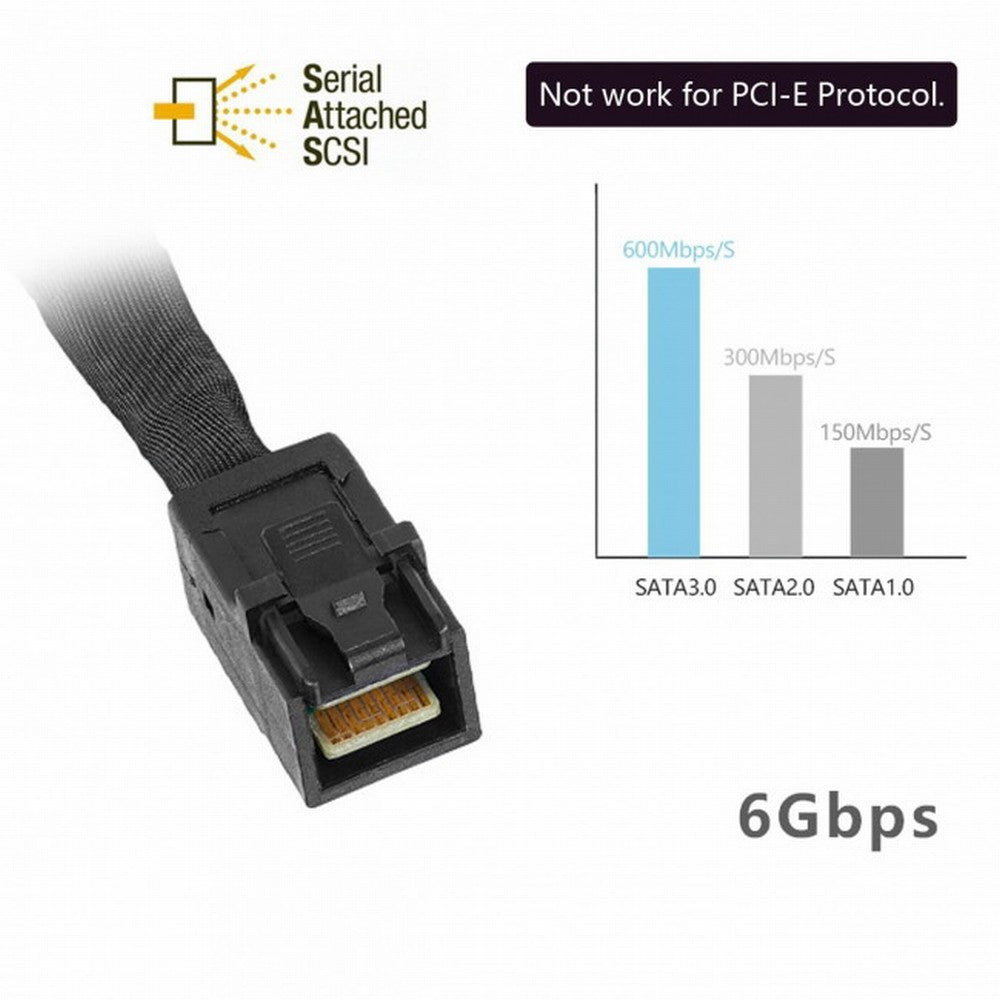 Internal Mini SAS HD SFF-8643 to Mini SAS High Density HD SFF-8643 Data Server Disk Raid Cable 50cm SF-068