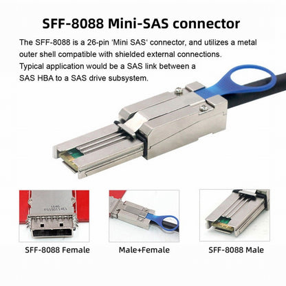 External Mini SAS 26Pin 4x SFF-8088 to SFF 8088 4 Lane Data Disk Raid Multilane Cable 6Gbps SF-005