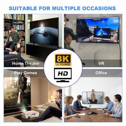 HDMI Male to HDMI 2.1 Female Flat Horizontal 90 Degree Right Angled UHD Extension Adapter Support 8K 60hz HDTV HD-011-A8K02