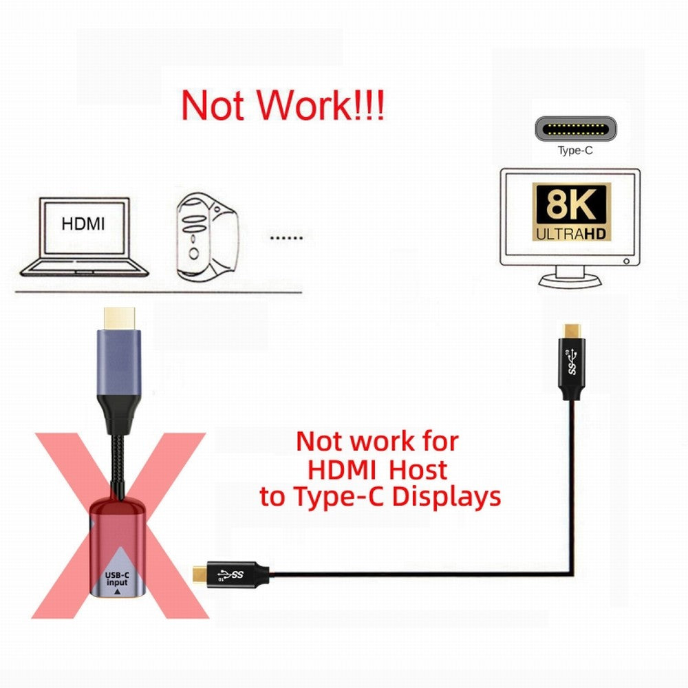 USB-C Type C Female Source to HDMI Sink HDTV Cable 8K@60hz 4K@120hz for Tablet Phone Laptop UC-038-H8K