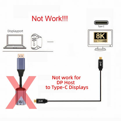 USB-C Type C Female Source to Displayport DP 1.4 Sink HDTV Cable 8K@60hz 4K@120hz for Tablet Phone Laptop UC-038-D8K