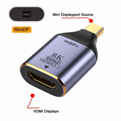 Mini DisplayPort 1.4 Source to HDMI 2.0 Display 8K 60hz UHD 4K Mini-DP to HDMI Male Monitor Adapter Connector DP-055-MDP