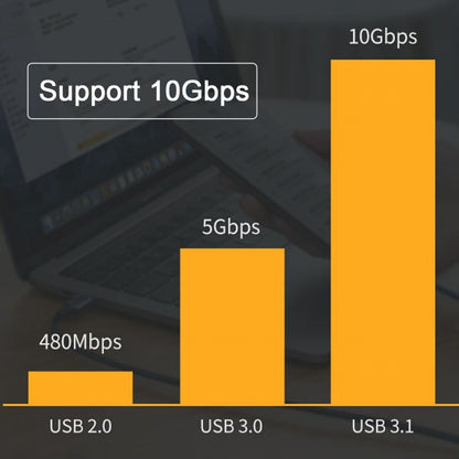 90 Degree Up Down Angled Type-C USB-C Male to Male USB3.1 10Gbps 100W Data Cable for Laptop Phone CC-UC-064-UP
