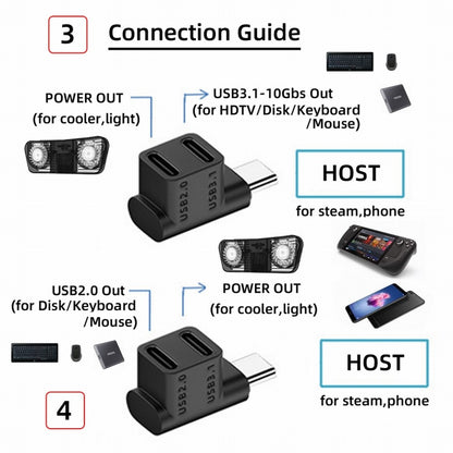 10Gbps USB3.1 Type C Male to Dual Female Power Data Splitter Adapter Up Angled Compatible with Steam Deck Laptop UC-068-2F