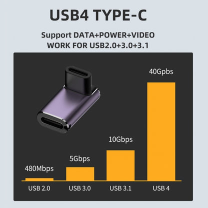 USB4 Type C Female to Female 240W Power 40Gbps Data 8K Video Adapter Up Down Angled for NS Phone Laptop UC-025-FE