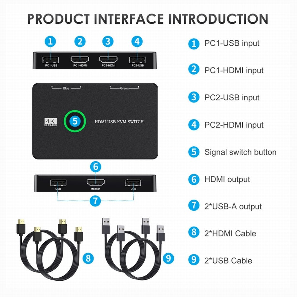 KVM USB 2.0 & HDMI 4K Switch Selector Dual PCs Sharing Monitor HDTV USB Port Keyboard Mouse Scanner Printer HD-005