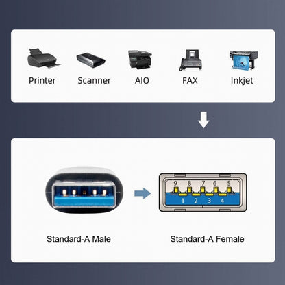 10Gbps USB3.0 Male to Female Extension Power Data Video Adapter Low Profile 90 Degree Left Angled Type U3-018-LP
