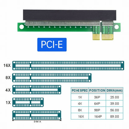 PCI-E Express 1x to 16x Extender Converter Riser Card Adapter Male to Female Extension for Graphics Card EP-011