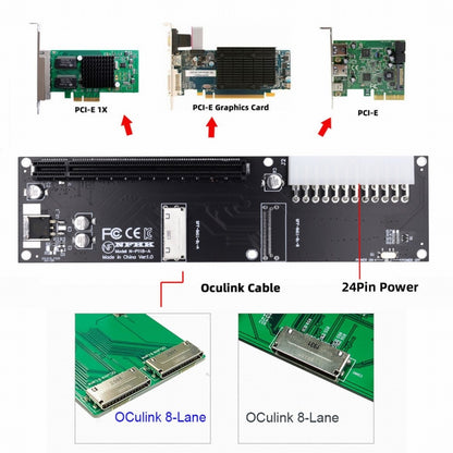8x Oculink SFF-8612 8611 to PCIE PCI-Express 16x Adapter with ATX 24pin Power Port for Mainboard Graphics Card SF-066