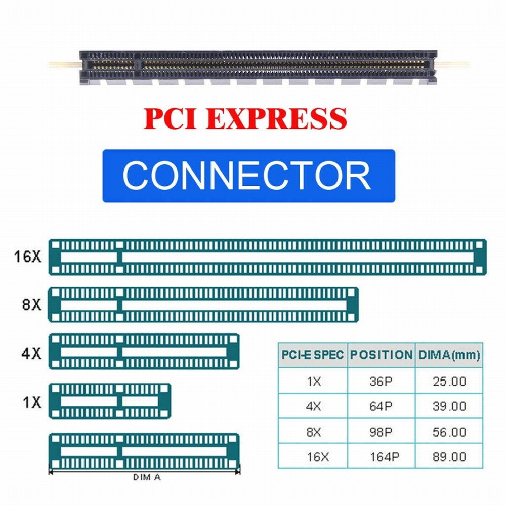 PCI-E 3.0 M.2 M-key to Oculink SFF-8612 SFF-8611 Host Adapter for GPD WIN Max2 External Graphics Card & SSD SF-014-BK+SF-061