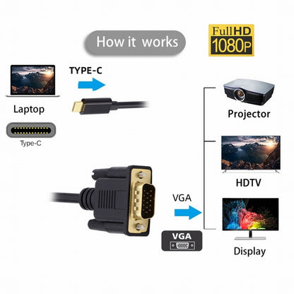 USB 3.1 Type C USB-C Source to VGA RGB 1080P Displays Male Monitor Cable for Laptop 1.8m UC-018-VGA