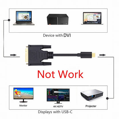 USB 3.1 Type C USB-C Source to DVI 1080P 60hz Displays Male Monitor Cable for Laptop 1.8m UC-018-DVI
