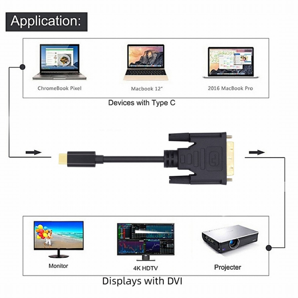 USB 3.1 Type C USB-C Source to DVI 1080P 60hz Displays Male Monitor Cable for Laptop 1.8m UC-018-DVI