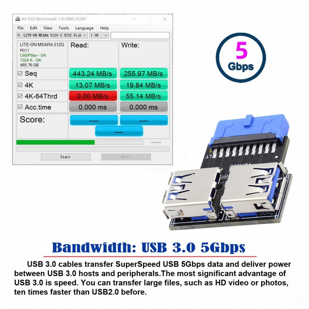 Dual USB 3.0 A Type Female to Motherboard 20/19 Pin Box Header Slot Adapter 5Gbps Horizontal Type PCBA U3-079-RI