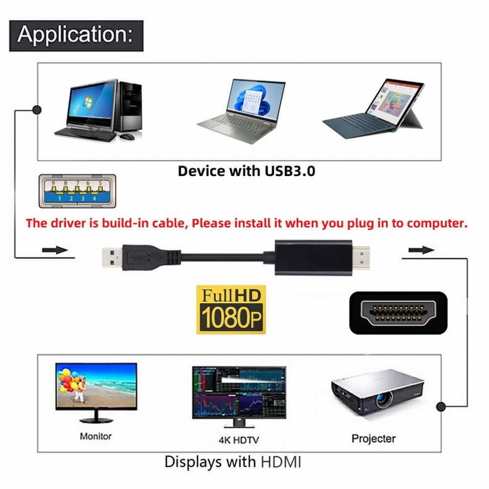 USB3.0 Male to HDMI Male Cable USB 3.0 Source HDMI Sink Converter For Desktop Laptop PC Adapter 1.8m 1080P Projector Video Monitor Cable U3-024