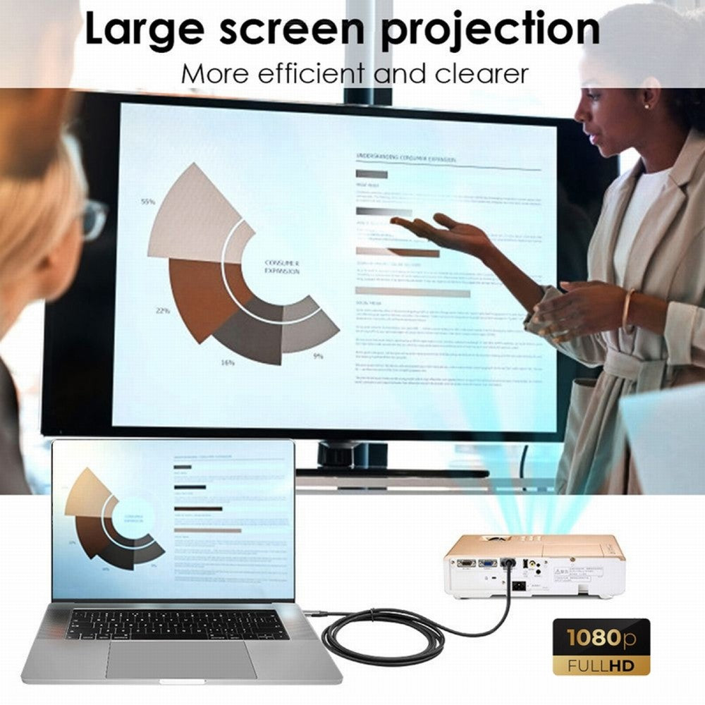 USB3.0 Male to HDMI Male Cable USB 3.0 Source HDMI Sink Converter For Desktop Laptop PC Adapter 1.8m 1080P Projector Video Monitor Cable U3-024