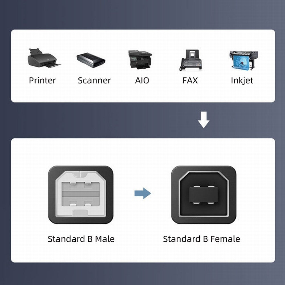 USB 2.0 B Type Male to Female Extension Cable Left Angled 90 Degree 20cm for Printer Scanner Disk U2-068-LE
