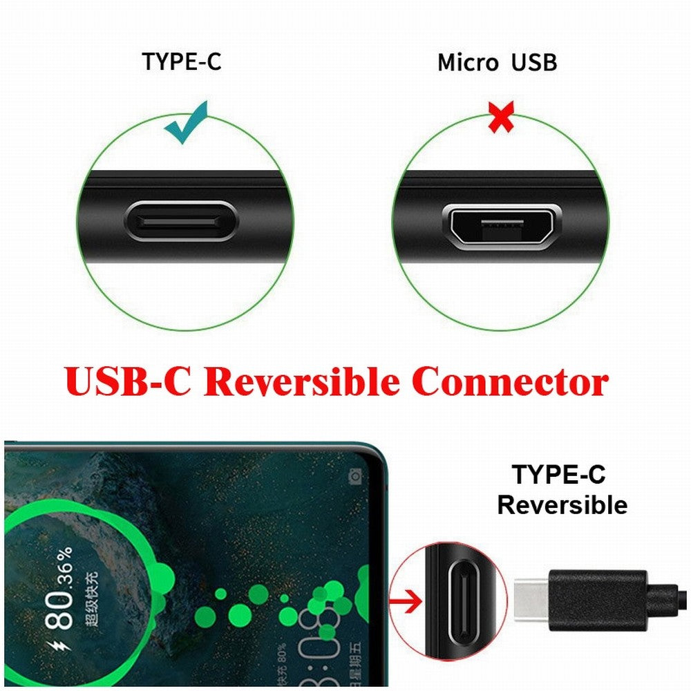USB-C Cable with On Off Power Switch Button USB Type C Male to Female for Laptop Keyboard Raspberry Pi 4B UC-148