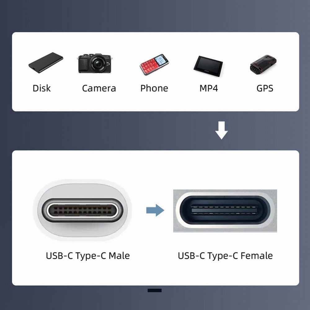 USB-C Cable with On Off Power Switch Button USB Type C Male to Female for Laptop Keyboard Raspberry Pi 4B UC-148