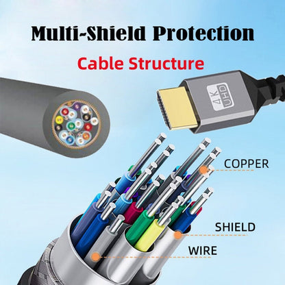Micro HDMI 2.0 Male to HDMI Male 4K 60hz Stretch Coiled Cable Straight Connector for HDTV Computer Laptop Monitor HD-037-BK