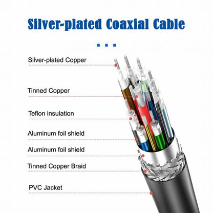 USB 3.1 Type-C Locking Connector to Standard USB3.0 Data Cable for Camera With Panel Mount Screw UC-045