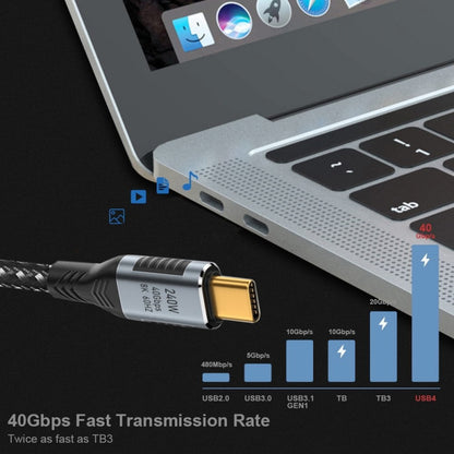USB-C 240W USB4 Cable 40Gbps USB3.1 100W 8K@60Hz 5K USB4.0 Compatible with Thunderbolt3/4 CC-UC-074