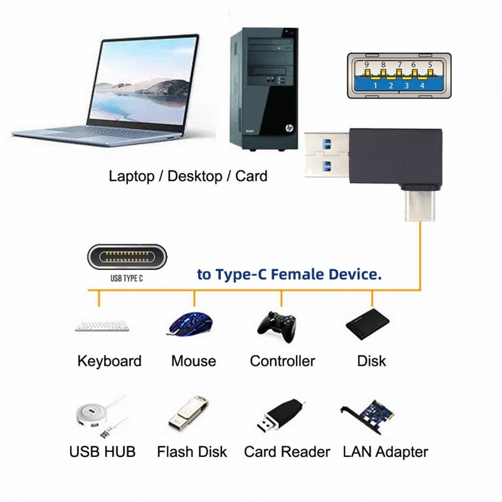 Right Angled USB3.0 Type A Male to USB 3.1 Type C Male Data 10Gbps Charge Adapter 90 Degree for Laptop Phone UC-070-TC003
