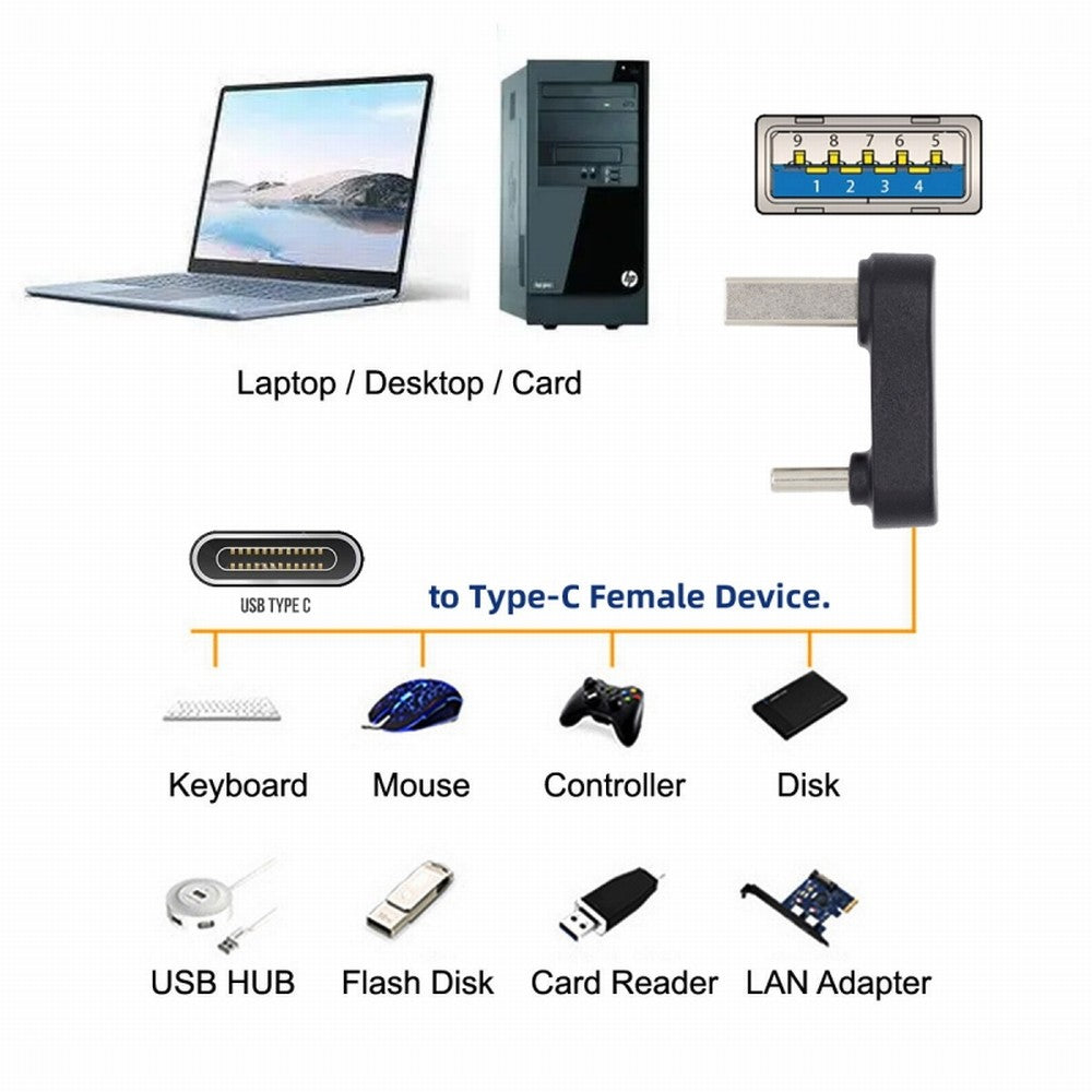 USB3.0 Type A Male to USB 3.1 Type C Male Data 10Gbps Down Opposite U Shape Back Angled Charge Adapter 90 Degree for Laptop Phone UC-070-TC008